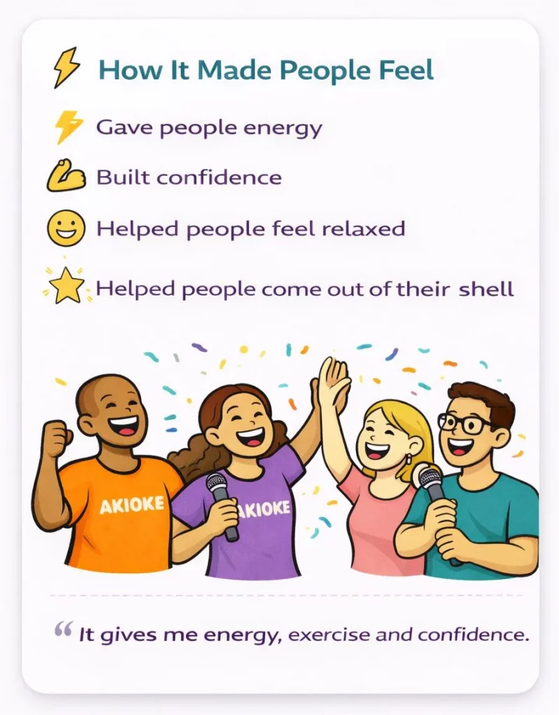 what people say image 4